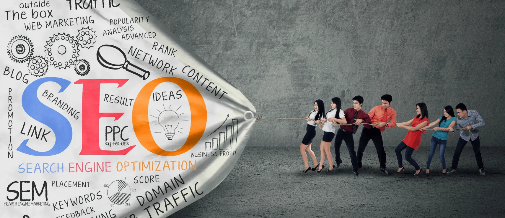 Google Ads Nedir?