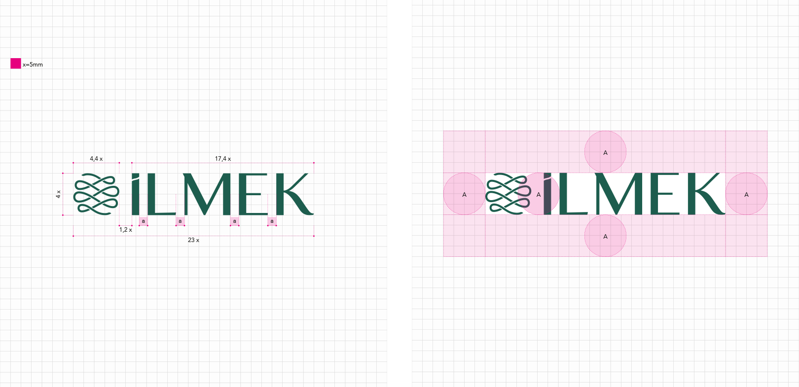 İlmek-1- cover-Metin 1-5- color-amblem-Metin 2-6- amblem-ilham-7- logo-mockup-8- logo-size-güvenlik