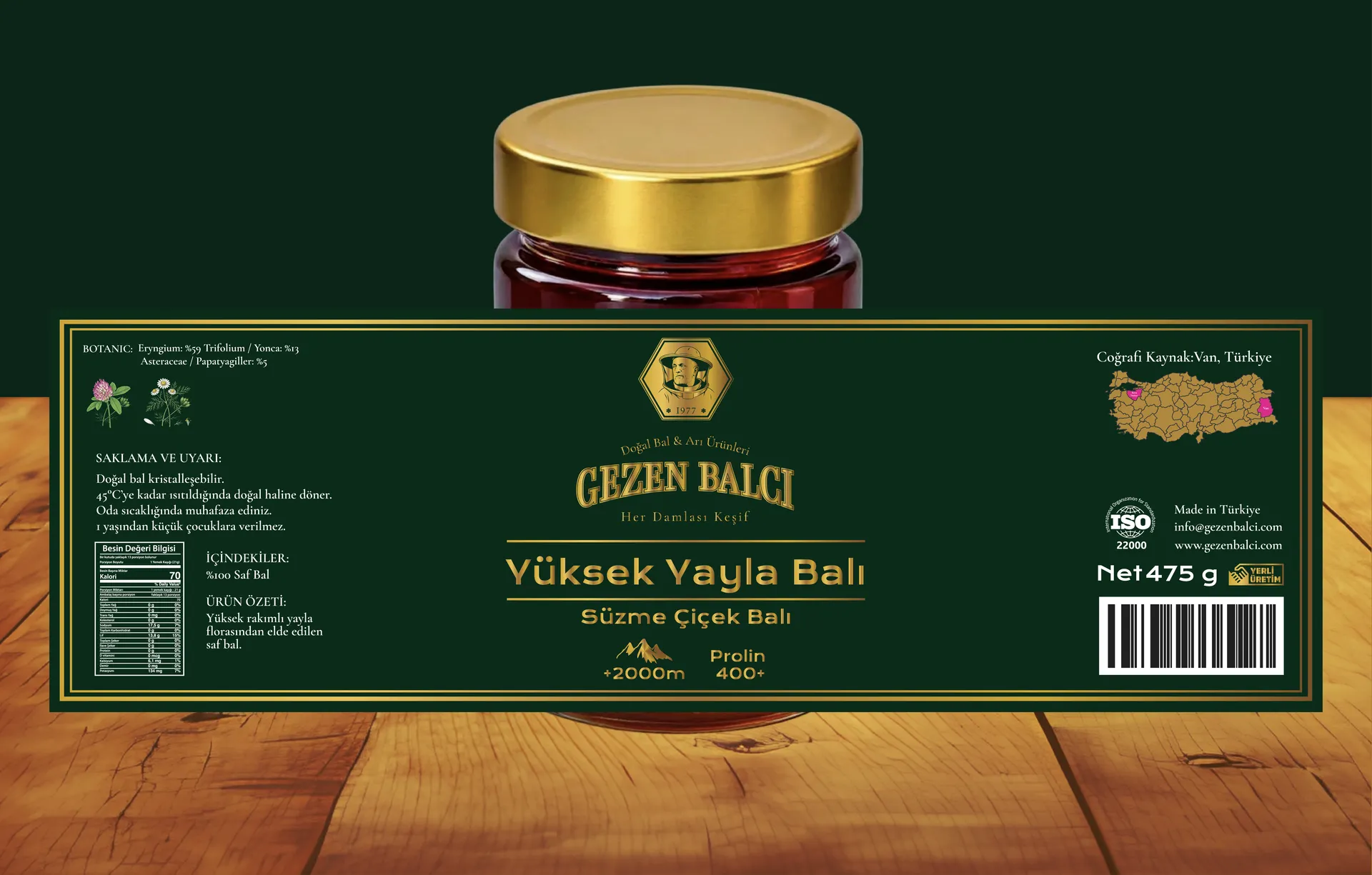 Gezen Balcı---------------